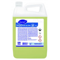 Chlorine Test Kit