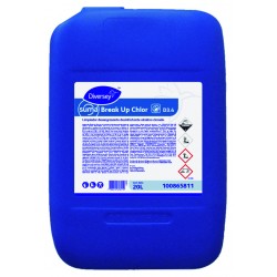Chlorine Test Kit